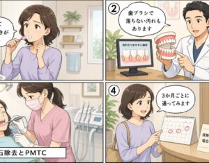 歯みがきで落ちない汚れに！歯周病予防のプロケアが必要な理由と費用
